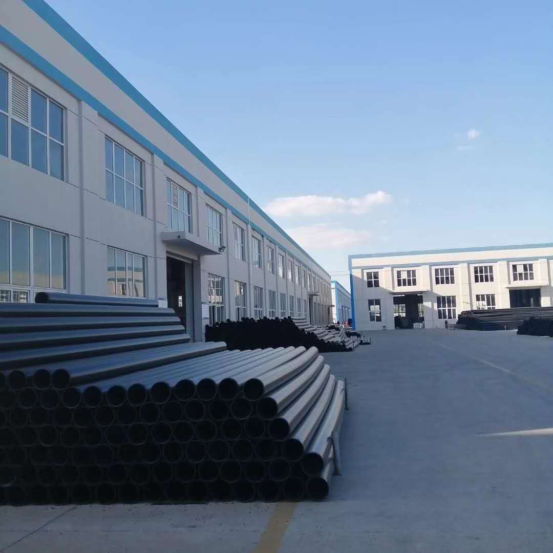 环境展示
